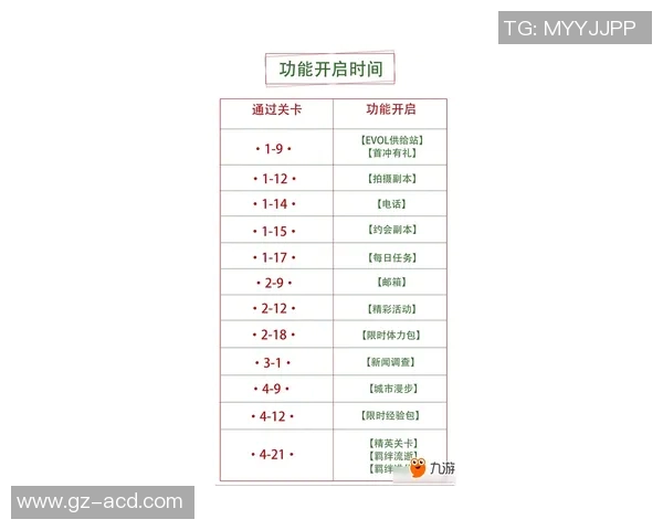 网球新手必看：全面掌握基础技巧与实用配合策略的入门指南