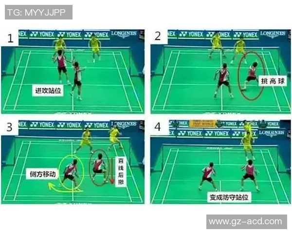 西安羽毛球队快攻战术分析与表现评估探讨